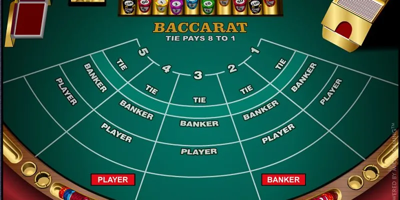 Nguyên tắc cơ bản trong Baccarat